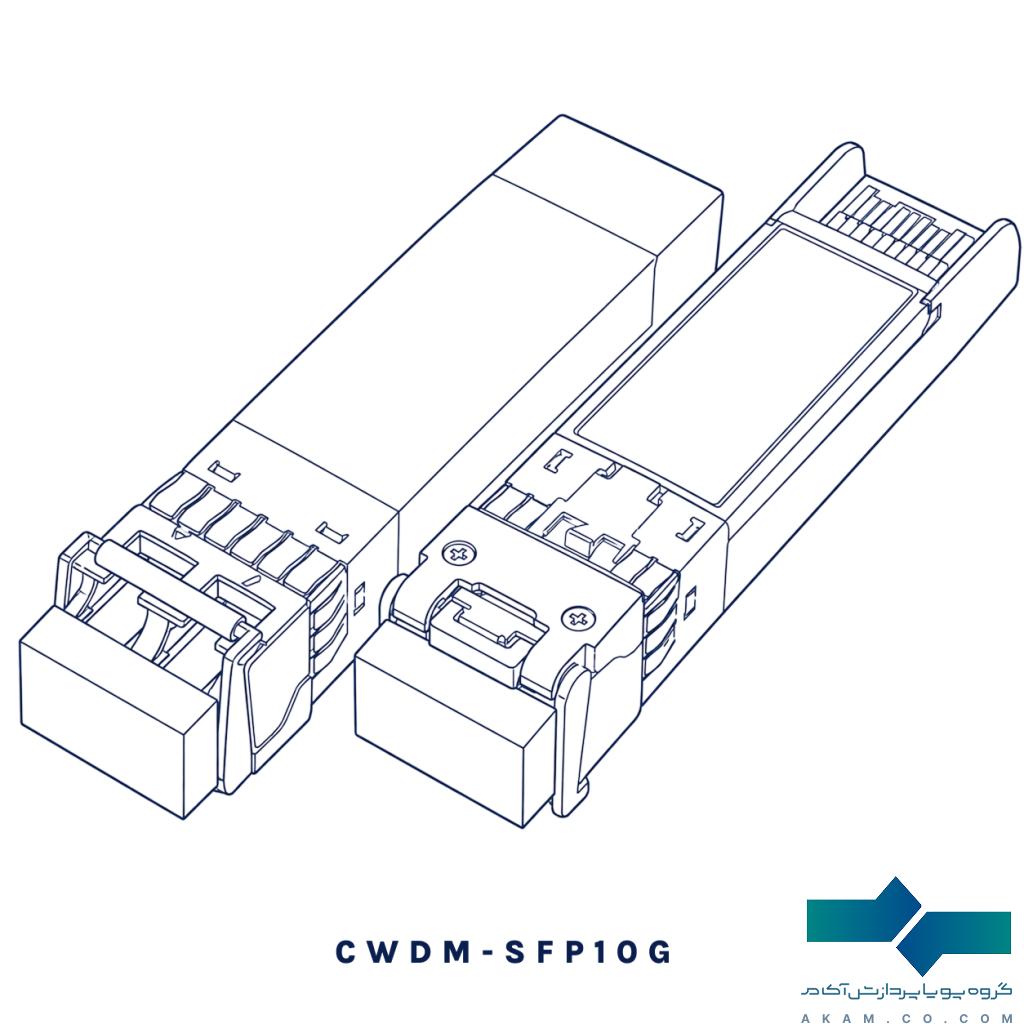 ماژول فیبر نوری CWDM-SFP10G-1550/16DB